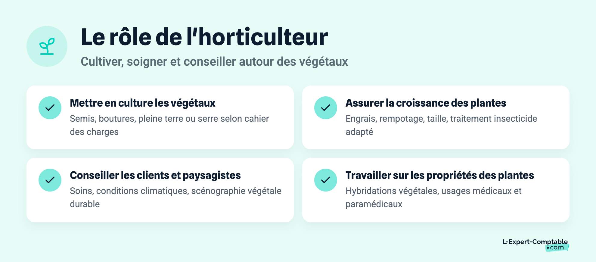 Le rôle de l'horticulteur